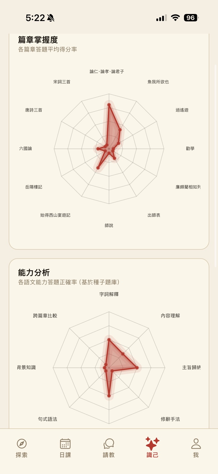 文淵DSE 詳情頁